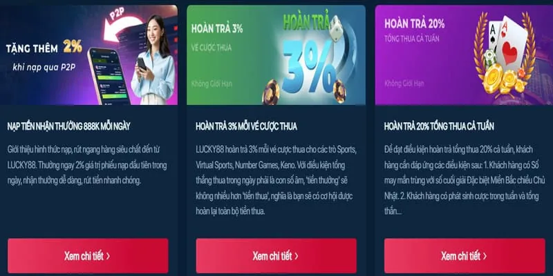 Thưởng Nạp Lại Hàng Ngày AE888com